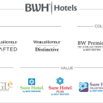 BWH Hotels (2)